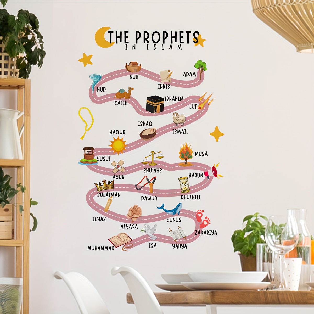 Home Quran - İslam'da 25 Peygamber Duvar Çıkartmaları Kuran
