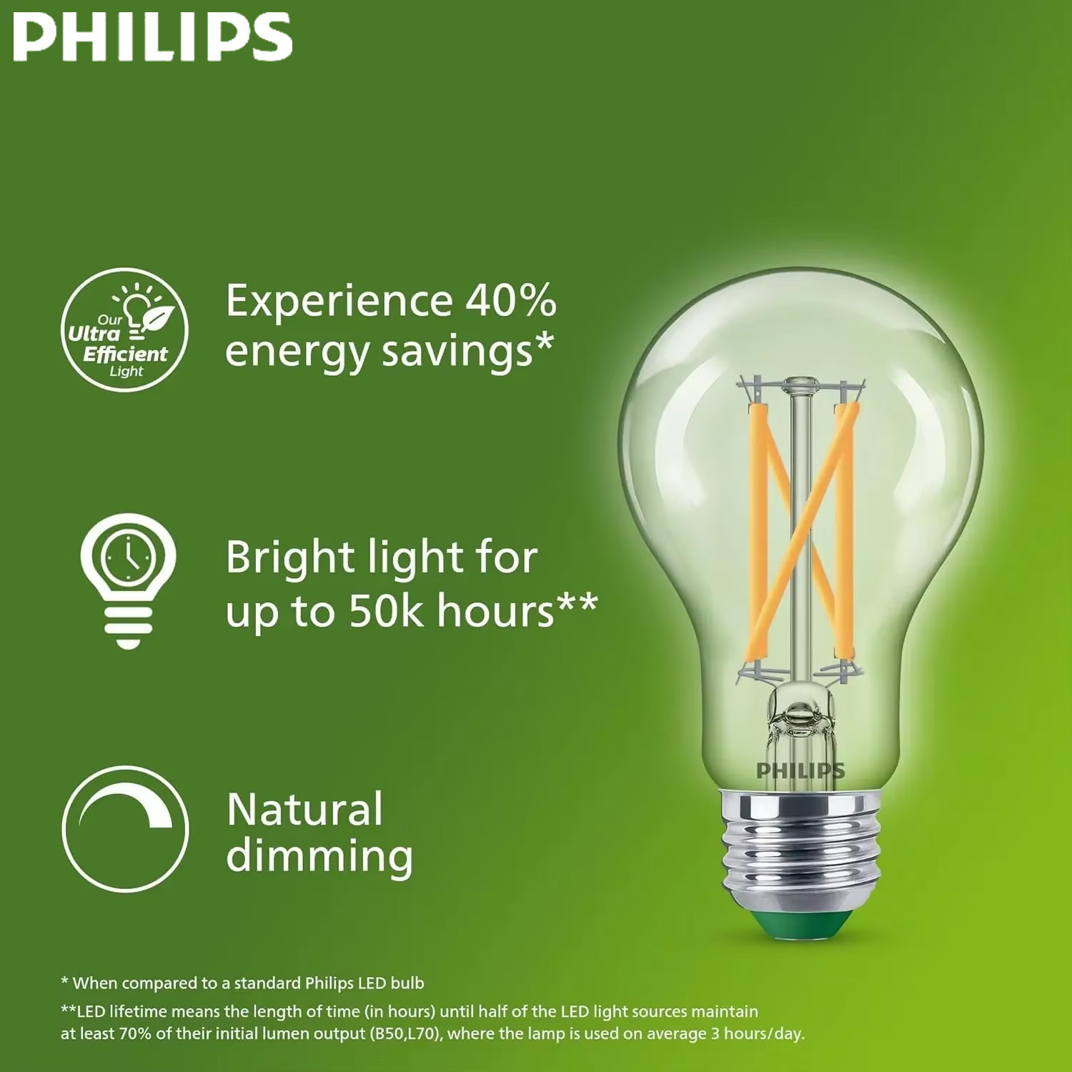 Philips Bulb Led Classic - Philips Ultra Verimli LED Filament Ampul