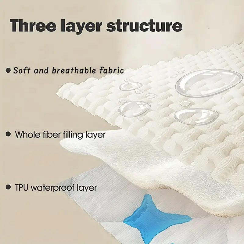 Su geçirmez Kaymaz Köpek Yatağ - Mattress Protector Waterproof incelemesi ve fiyatı