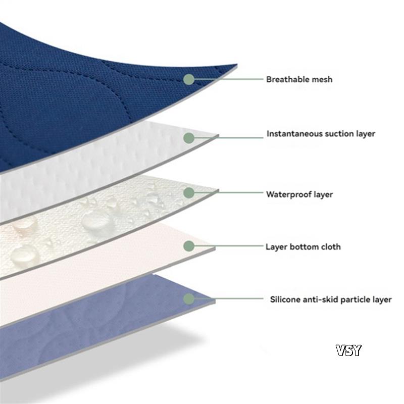 2X Su Geçirmez Yıkanabilir İnk - Mattress Protector Waterproof incelemesi ve fiyatı